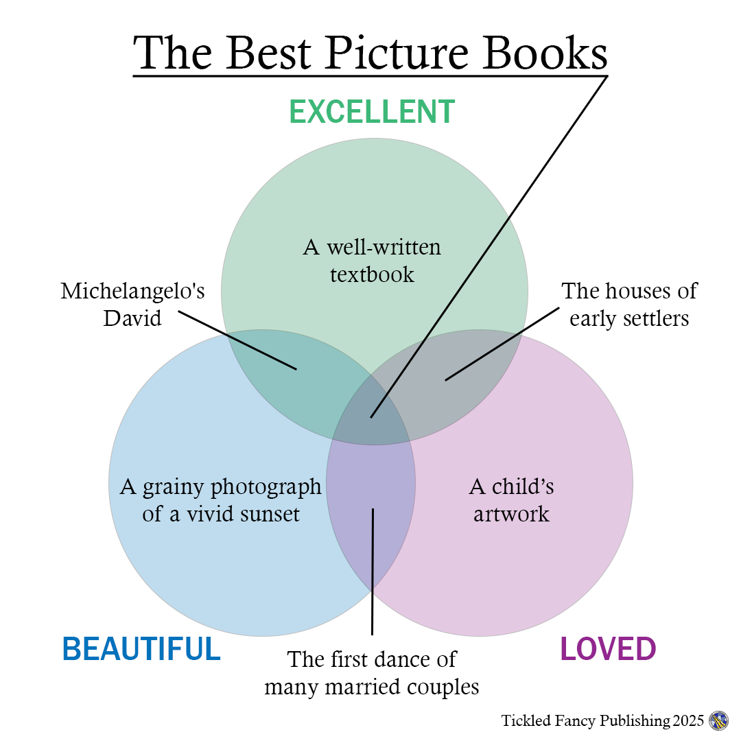 Venn Diagram- The Best Picture Books